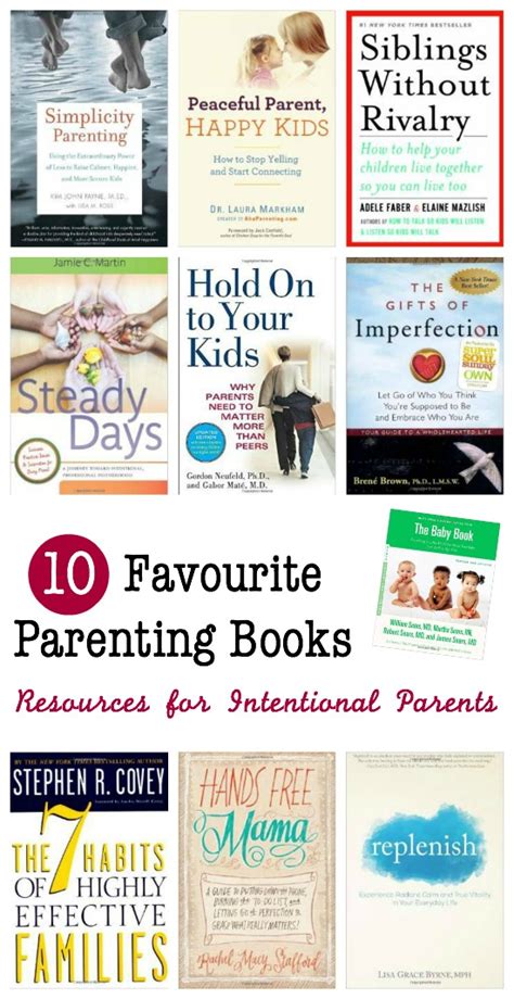 10 Favourite Parenting Books - Moments A Day