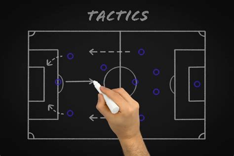 7 Best Defensive Formations In Soccer Transform Your Defense