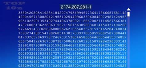 Mathematician Discovers Largest Known Prime Number With 22 Million