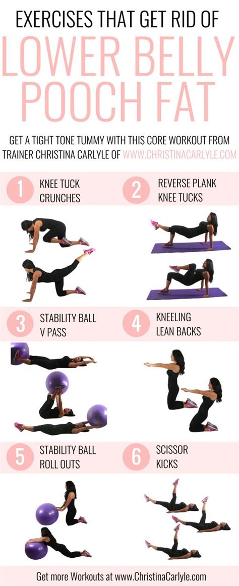 Exercises That Get Rid Of Lower Belly Pooch Fat Lower Belly Workout