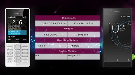 These apps are free to download and install. Nokia 216 vs Sony Xperia L1 - Phone comparison - YouTube