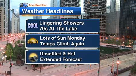 Chicago Accuweather Showers Early Partly Cloudy Later Sunday Abc7