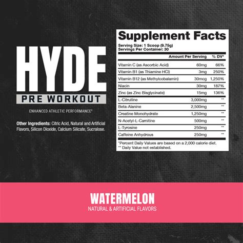 Hyde Preworkout Prosupps 2925 G Fit Brothers