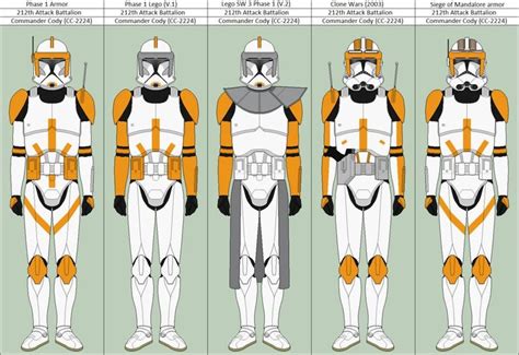 Clone Commander Cody By Vidopro97 Star Wars Art Star Wars Pictures