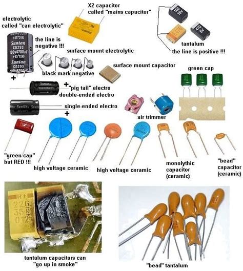 What Are Applications Of Capacitors Electronics Projects