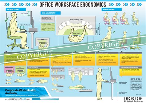 Ergonomic Safety Posters