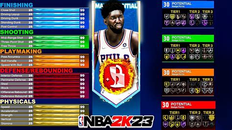 Best Center Build In Nba 2k23 Game Breaking Demigod Center Build