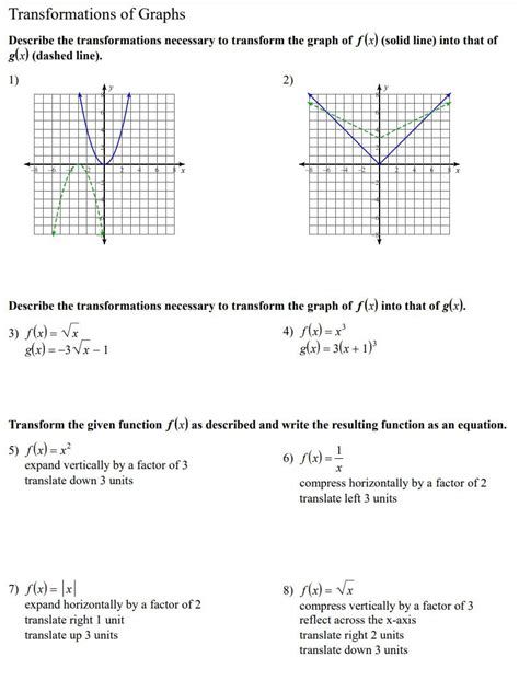 Solved Transformations Of Graphs Describe The
