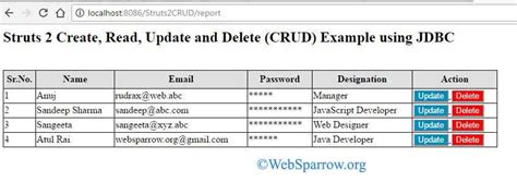 Provide Crud Create Read Update Delete Data Form Entry Support Images