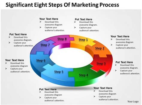 Within the marketing plan, there is a specific process to follow to ensure you get it right, and plan out how each phase will be accomplished. Business PowerPoint Templates significant eight steps of ...
