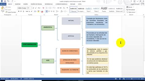 Plantilla De Cuadro Sinoptico En A