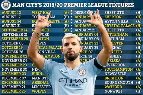 Man City Premier League Fixtures 201920 Champions Kick Off Title