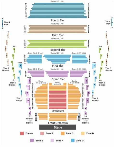 Auto insurance for pennsylvania and new jersey drivers. Njpac Seating Chart Pdf | Cabinets Matttroy