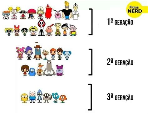 Nueva Tier List De Cartoon Network Meme By Sergiopro1