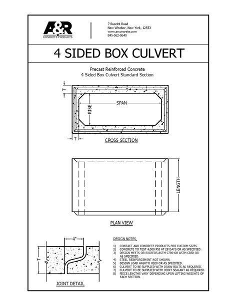 Standard Concrete Box Culvert Sizes Box Culvert Concrete Standard