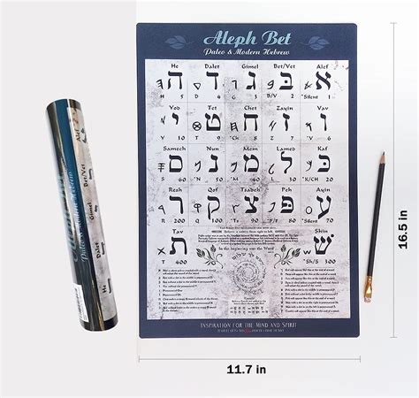 Buy Biblical And Modern Hebrew Alphabet Poster Uv Protected Sheet A3 11