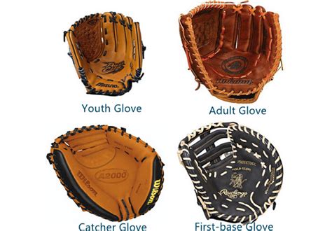 Baseball Glove Size Chart Knowsize