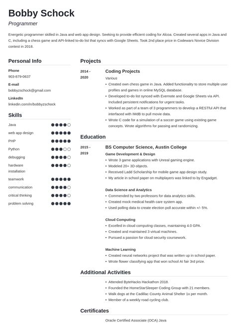 Maybe you would like to learn more about one of these? How to Make a Resume for a First Job | No Experience Samples