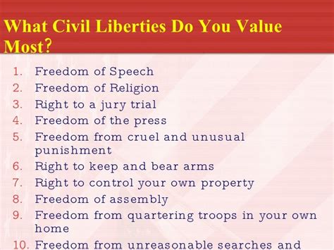 Civil Liberties Vs Civil Rights Best