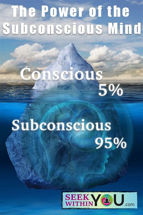 The Power Of Your Subconscious Mind Subconscious Mind Subconscious Mind Power Mindfulness