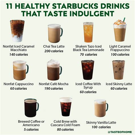 15 Healthy Starbucks Drinks That Only Taste Indulgent Healthy