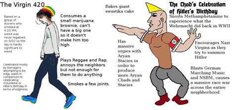 The Virgin 420 Vs Der Führer Chad Geburtstag Virgin Vs Chad Know