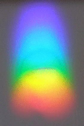 Colors of the Aura | Aura colors meaning, Aura colors ...