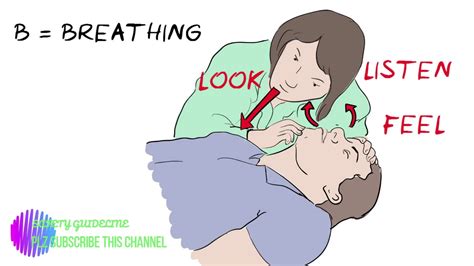 Cardio Pulmonary Resuscitation Cprsafety Guideline Youtube