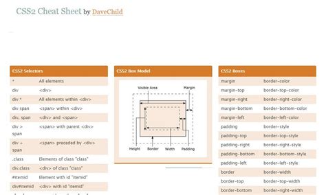 Html And Css Cheat Sheets In Css Cheat Sheet Cheat Sheets Css My XXX