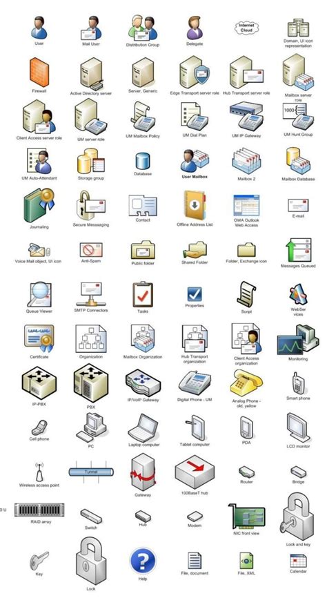 For our data center infrastructure products, we have plenty of support available for you. 24 Good Sample Of Visio Stencils For Network Diagrams ...