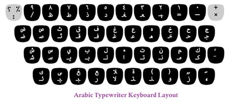 Arabic Keyboard Arabic Typewriter Keyboard Layout