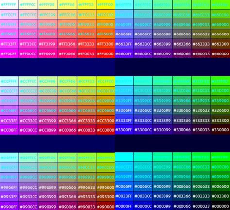 Kode Warna Background Hijau Tua Rgb Keyboard Imagesee