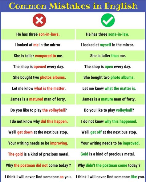 Common mistakes in English 8... | Common grammar mistakes ...