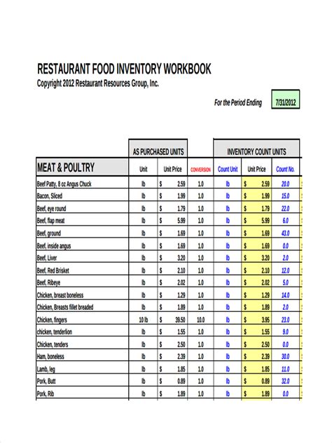 Inventory Example Example Inventory Sign Out Sheet Aep