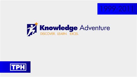 Knowledge Adventure 1997 2011 Remake V1 By Tphondeviantart On Deviantart
