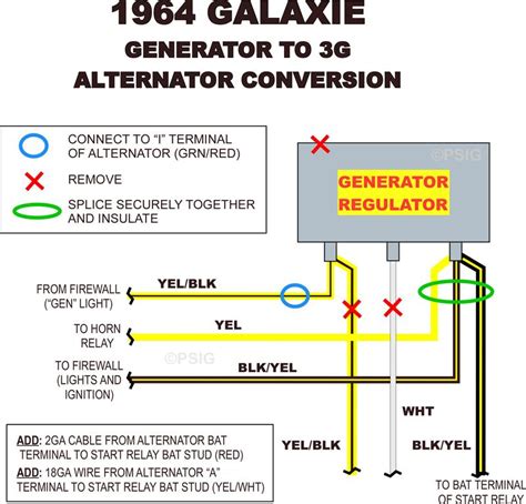 Ford Galaxie Xl Wiring Diagram Homemademed Free Hot Nude Porn Pic Gallery
