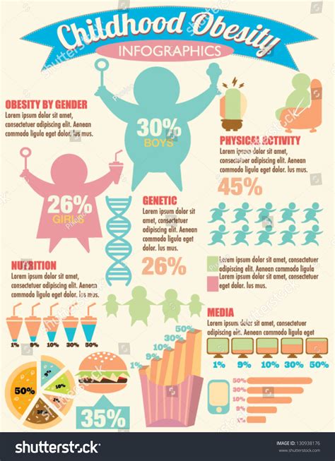 Overweight and obese children are likely to stay obese. Childhood Obesity Infographic Design Stock Vector ...