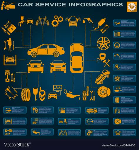 Car Service Repair Infographics Royalty Free Vector Image