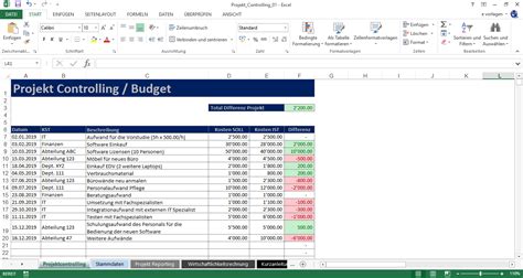 Projektstatusbericht vorlage excel / projektmanagement und excel: PROJEKT CONTROLLING - Projektmanagement