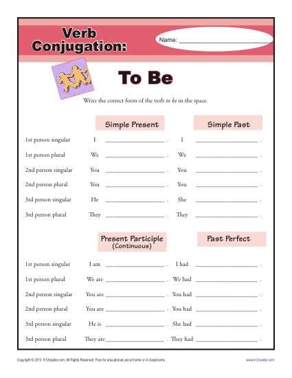 To Be Verb Conjugation Worksheets