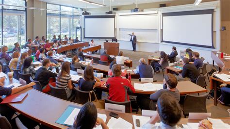 A Closer Look Stanford Graduate School Of Business