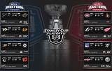 Pictures of Nhl On Nbc Schedule