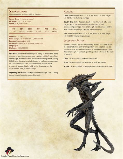 Alien Vs Predator — Pirate Gonzalez Games Dungeons And Dragons