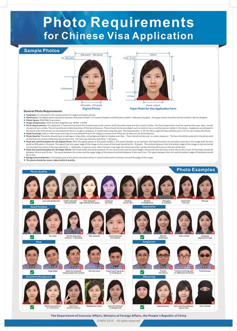Ivisa | updated on apr 28, 2020. Requirements for Chinese Visa Photos Starting Today ...