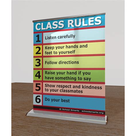 Tear Resistant Laminated Class Rules Poster School Smarts