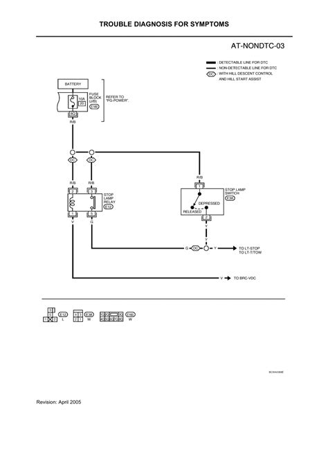 1994 chevy truck brake light wiring diagram source: 1976 Chevrolet Truck K10 1/2 ton P/U 4WD 5.7L 4BL OHV 8cyl | Repair Guides | Transmission ...