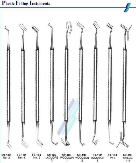 Dental Tool Names