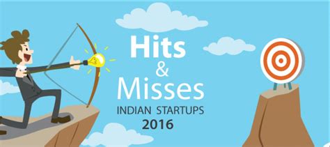 Infographic Indian Startups Hits And Misses Of 2016