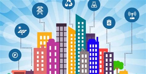 Smart City Dan Peradaban Kota Majelis Hati Bening