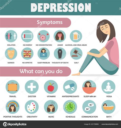 Depression Symptoms Treatment Icons Infographic Concept Mental Health
